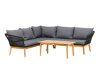 Buiten meubilair set Dallas 1085 (Acacia + Zwart)