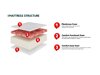 Matras Maritas