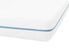 Matras Cuprum