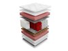 Matras Bora Coco