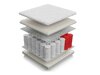 Matras ComfiDream Clarlen