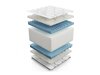 Matras ComfiDream Flexi Gel