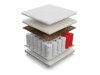 Matras ComfiDream Natura