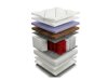 Matras ComfiDream Perfecti