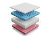 Matras ComfiDream Profi