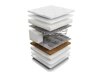 Matras Mido Coco
