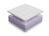 Matras Munditas