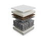 Matras Anethtudo