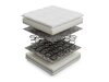 Matras Citrtudo
