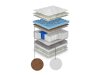 Matras ComfiDream Blue Line Hard