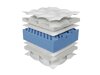 Matras ComfiDream Blue