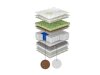 Matras ComfiDream Green Line Hard