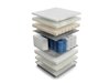Matras ComfiDream Latex