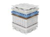 Matras ComfiDream Somnus