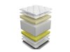 Matras ComfiDream Visso
