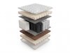 Matras Comfort Active