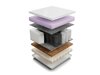 Matras Comfort Care
