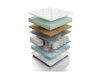 Matras Eco I