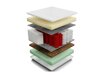 Matras Grand Prime