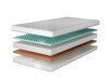 Matras Structas