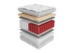 Matras ComfiDream Gemini