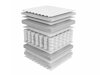Matras ComfiDream Mediq