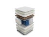 Matras ComfiDream Strong