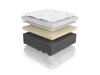 Matras ComfiDream Uno II