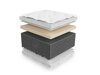 Matras ComfiDream Uno III