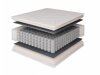 Matras Apica