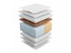 Matras Cenium