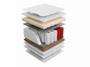 Matras Corum