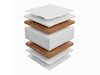 Matras Hortum