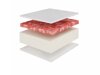 Matras Maritas
