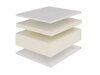 Matras Munor