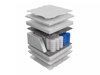Matras Narces