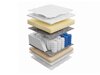 Matras Splendal