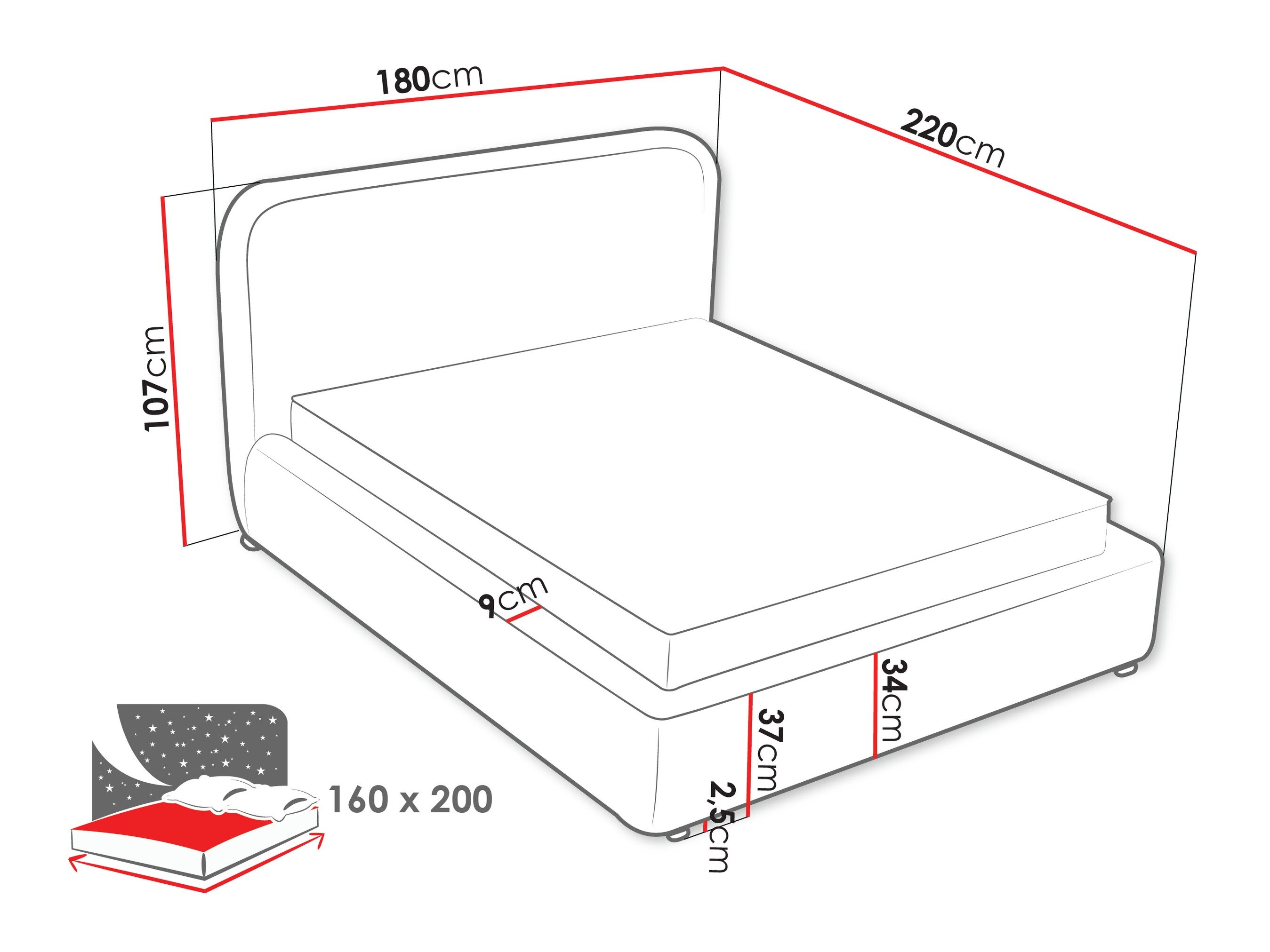 Boxspring Portage 113 (Adventure 94)