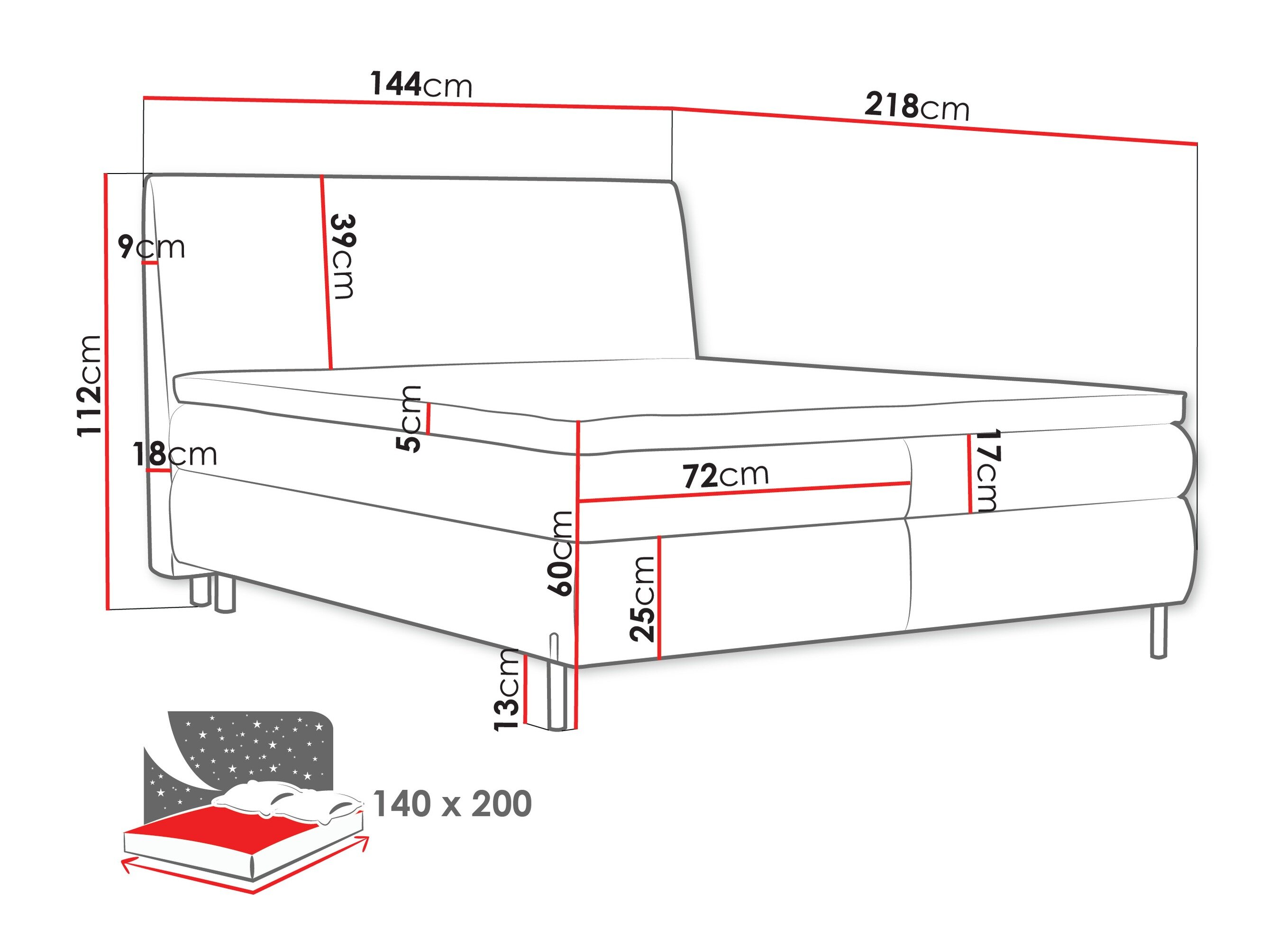 Boxspring Portage 113 (Adventure 51)