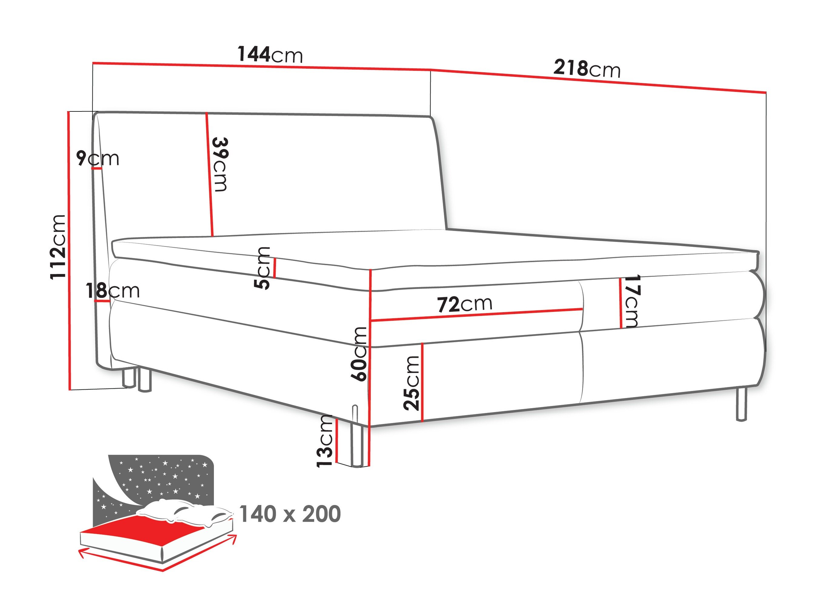Boxspring Portage 113 (Adventure 94)