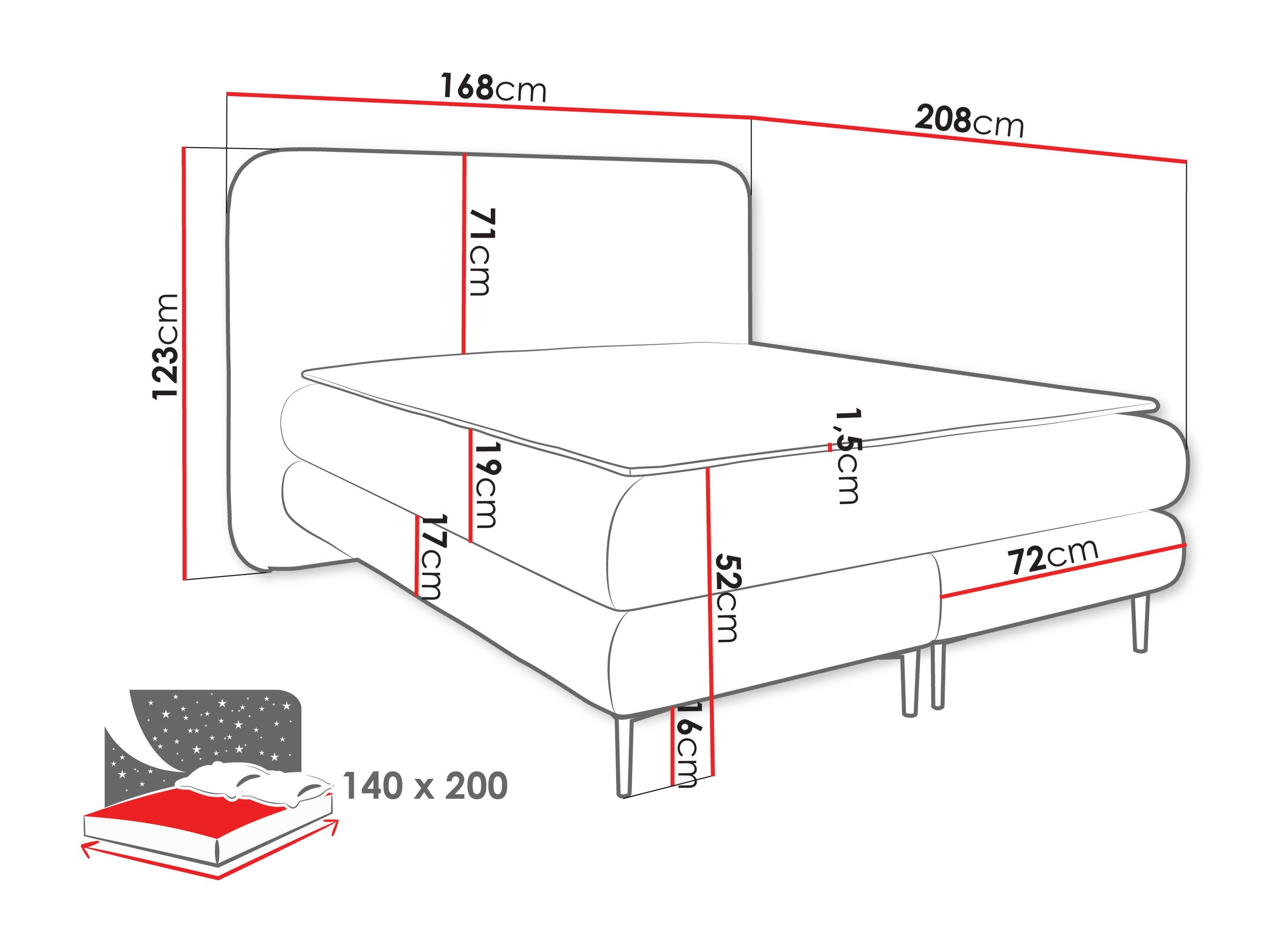 Boxspring Fructis (Nazar 225.01)