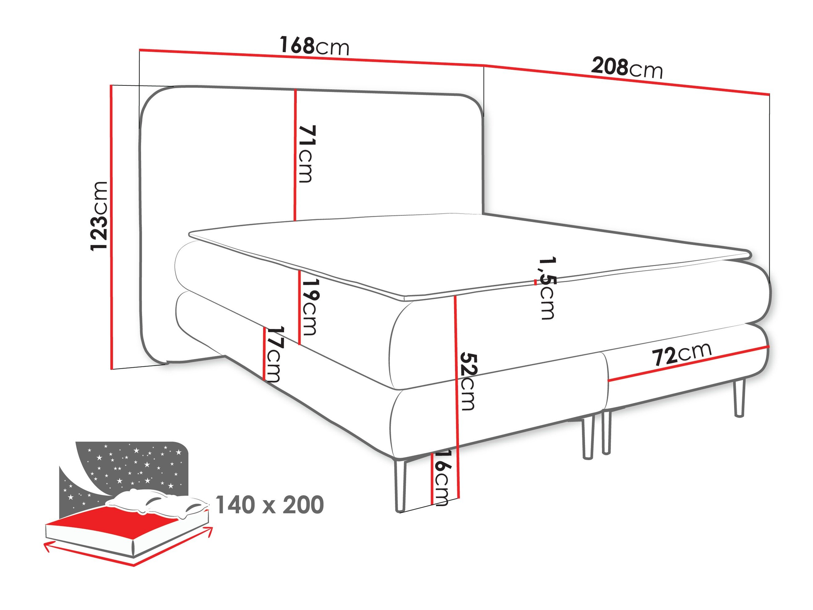 Boxspring Fructis (Nazar 225.02)