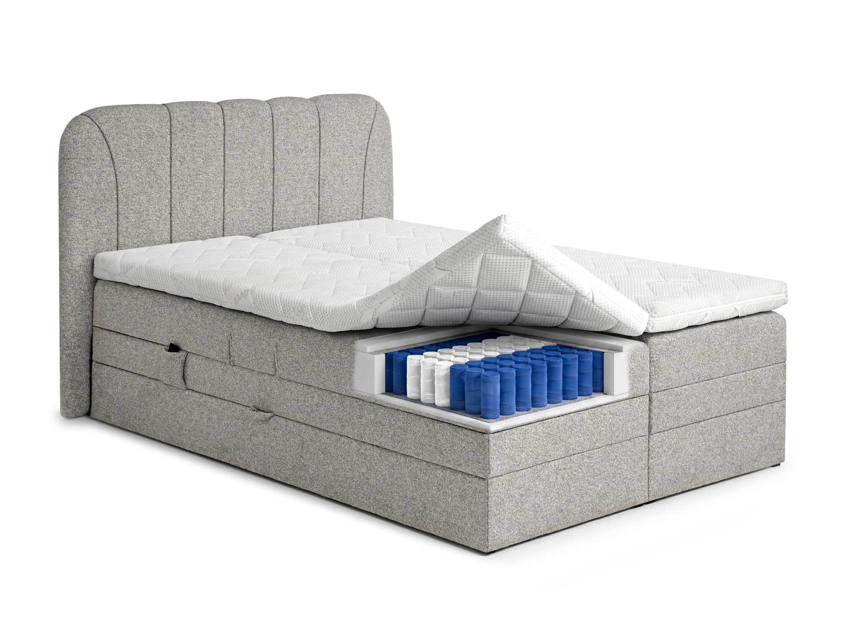 Boxspring Norman 127 (Donkergrijs)
