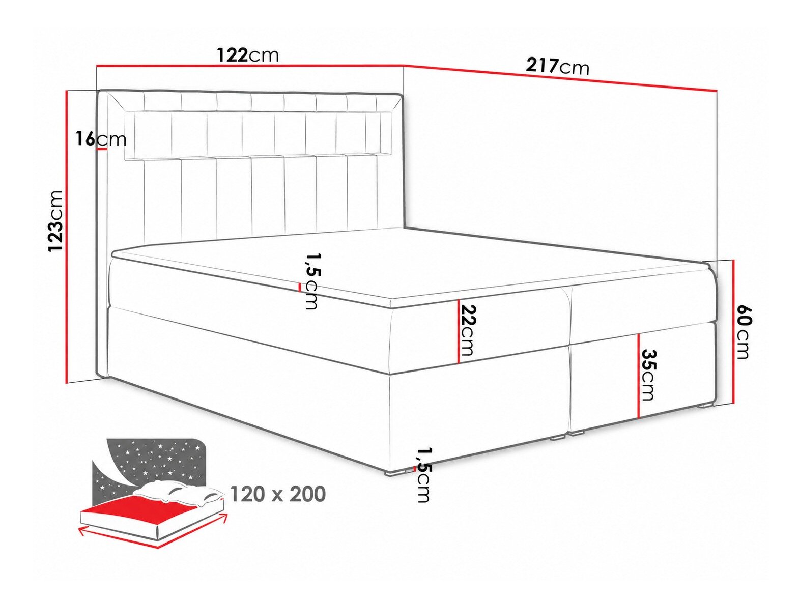 Boxspring Pomum (Soft 033)
