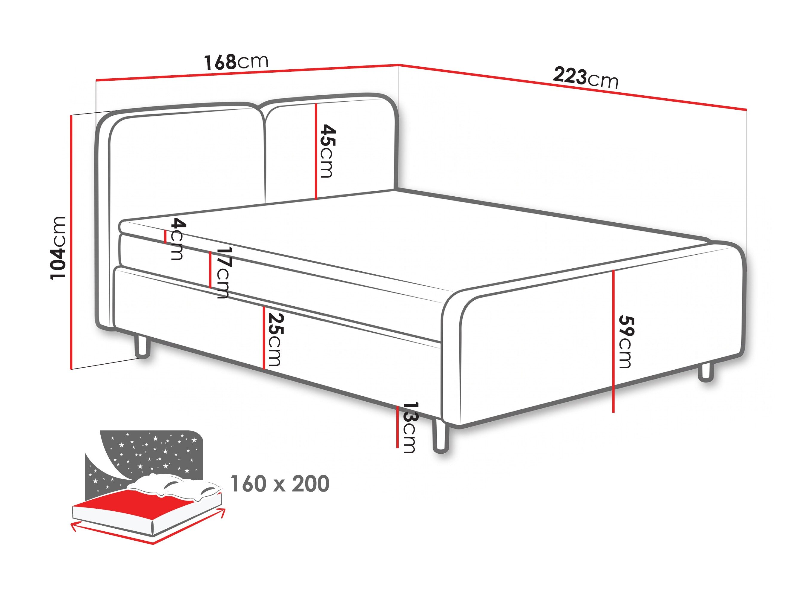 Boxspring Margate 130 (Tilia 03)