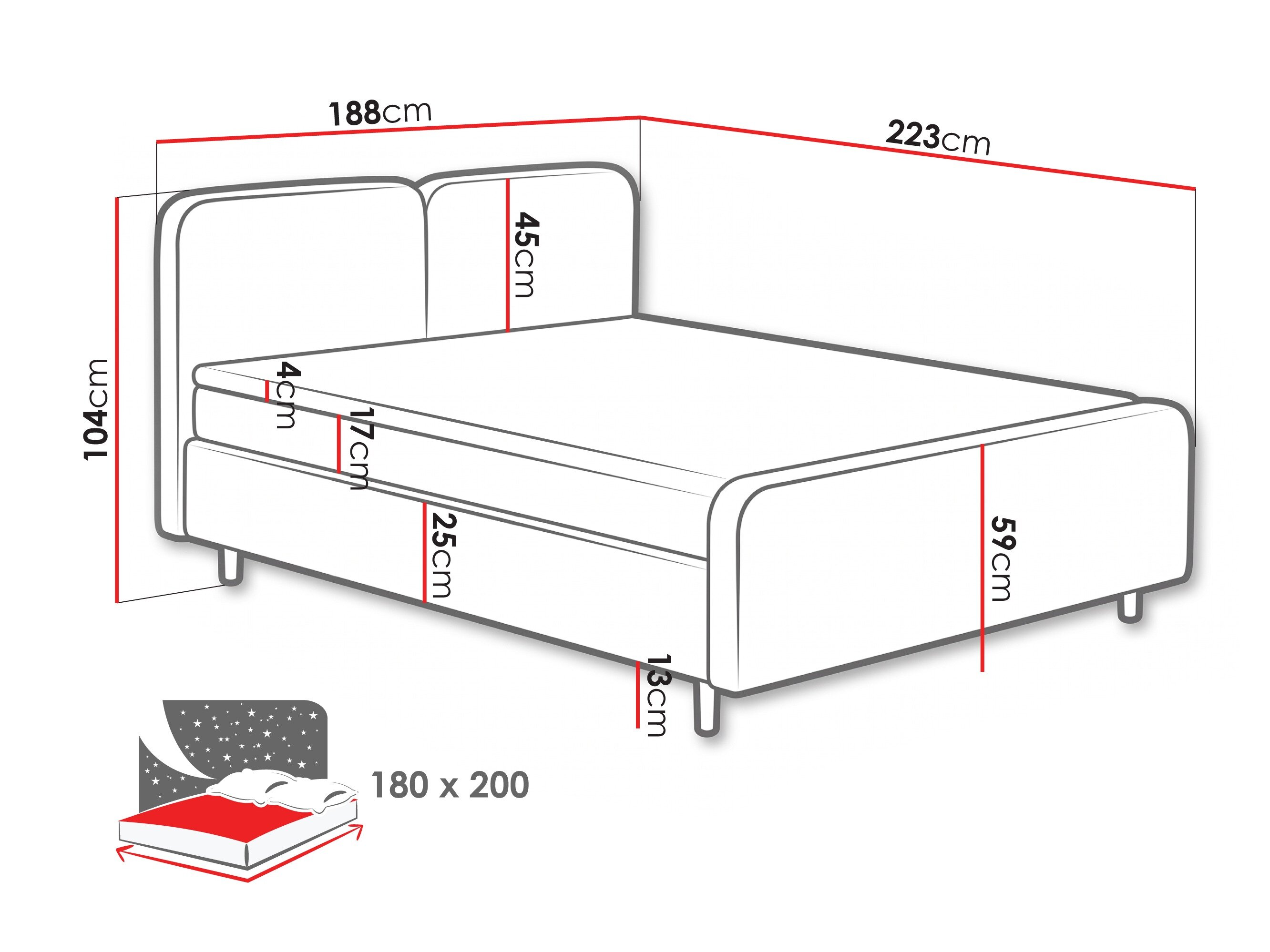 Boxspring Margate 130 (Tilia 03)