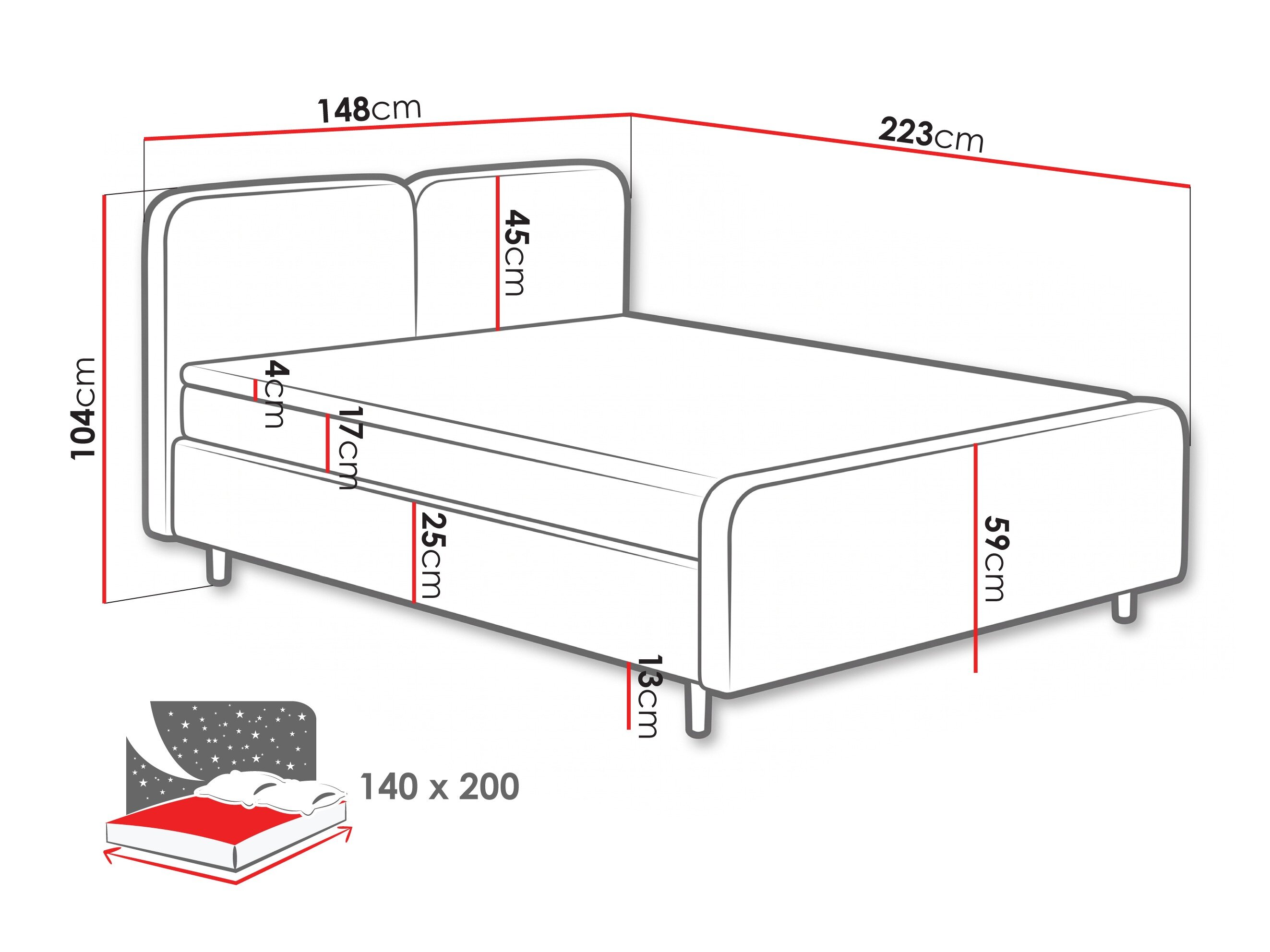 Boxspring Margate 130 (Tilia 17)