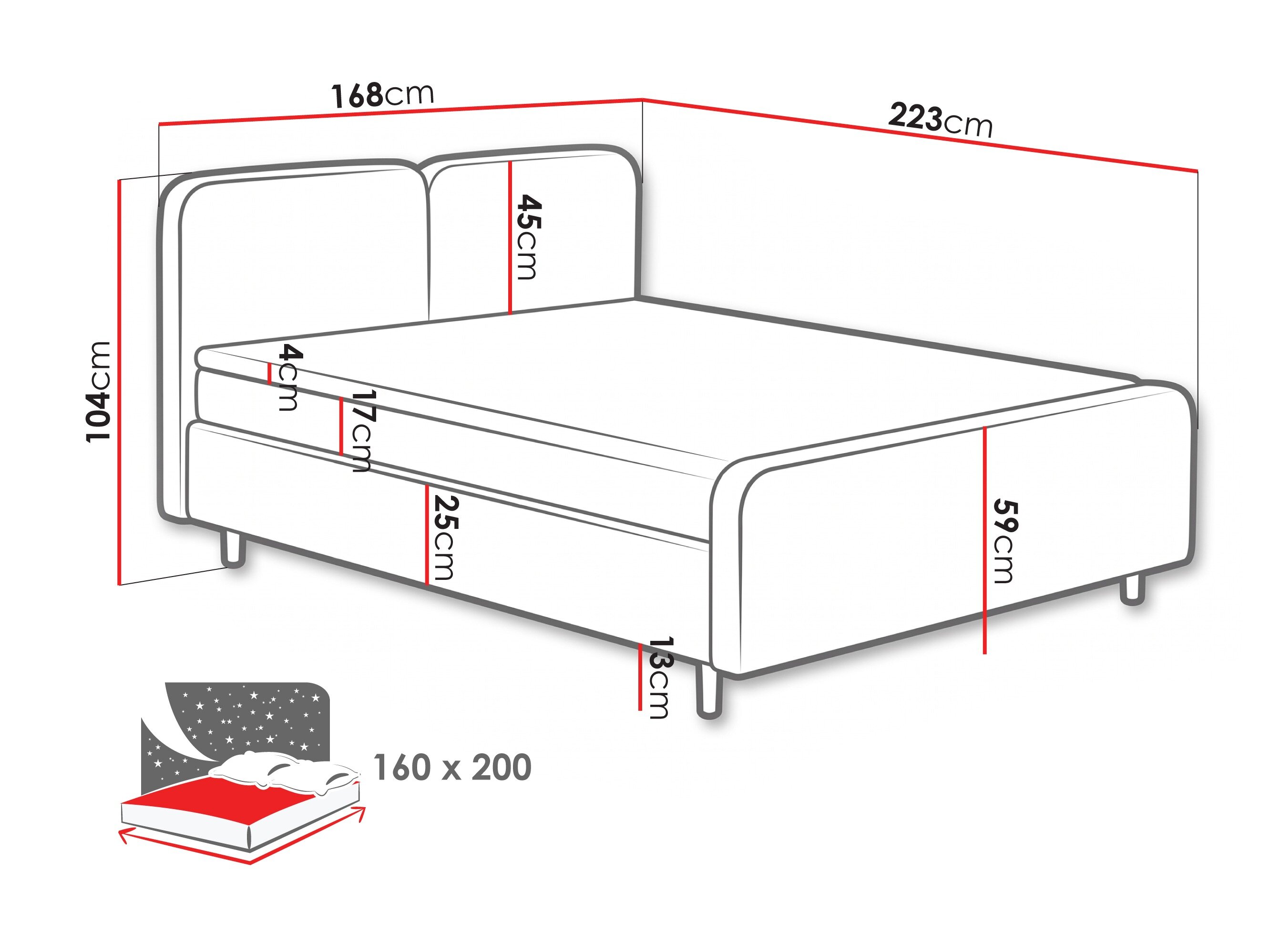 Boxspring Margate 130 (Tilia 17)