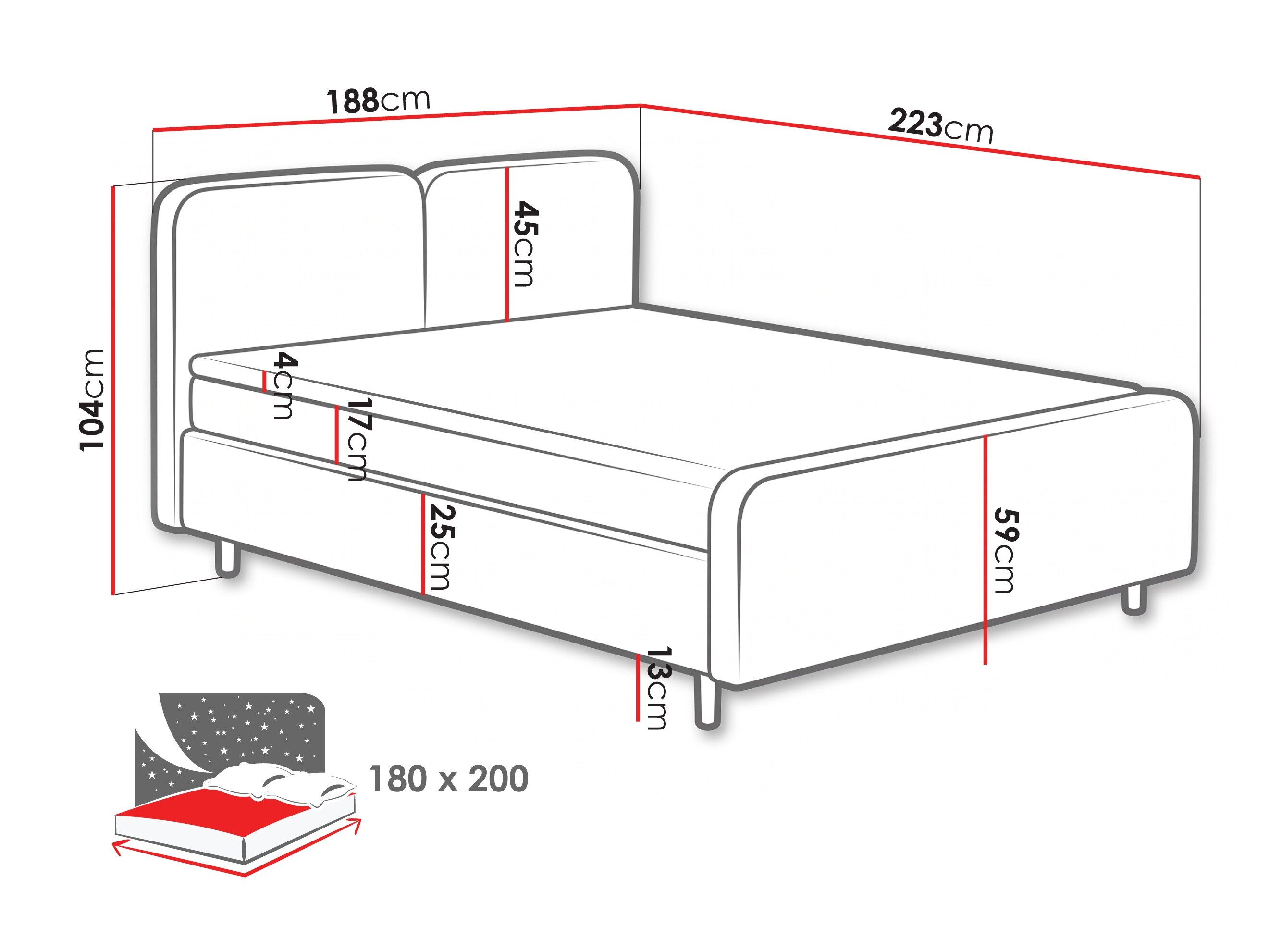 Boxspring Margate 130 (Tilia 17)