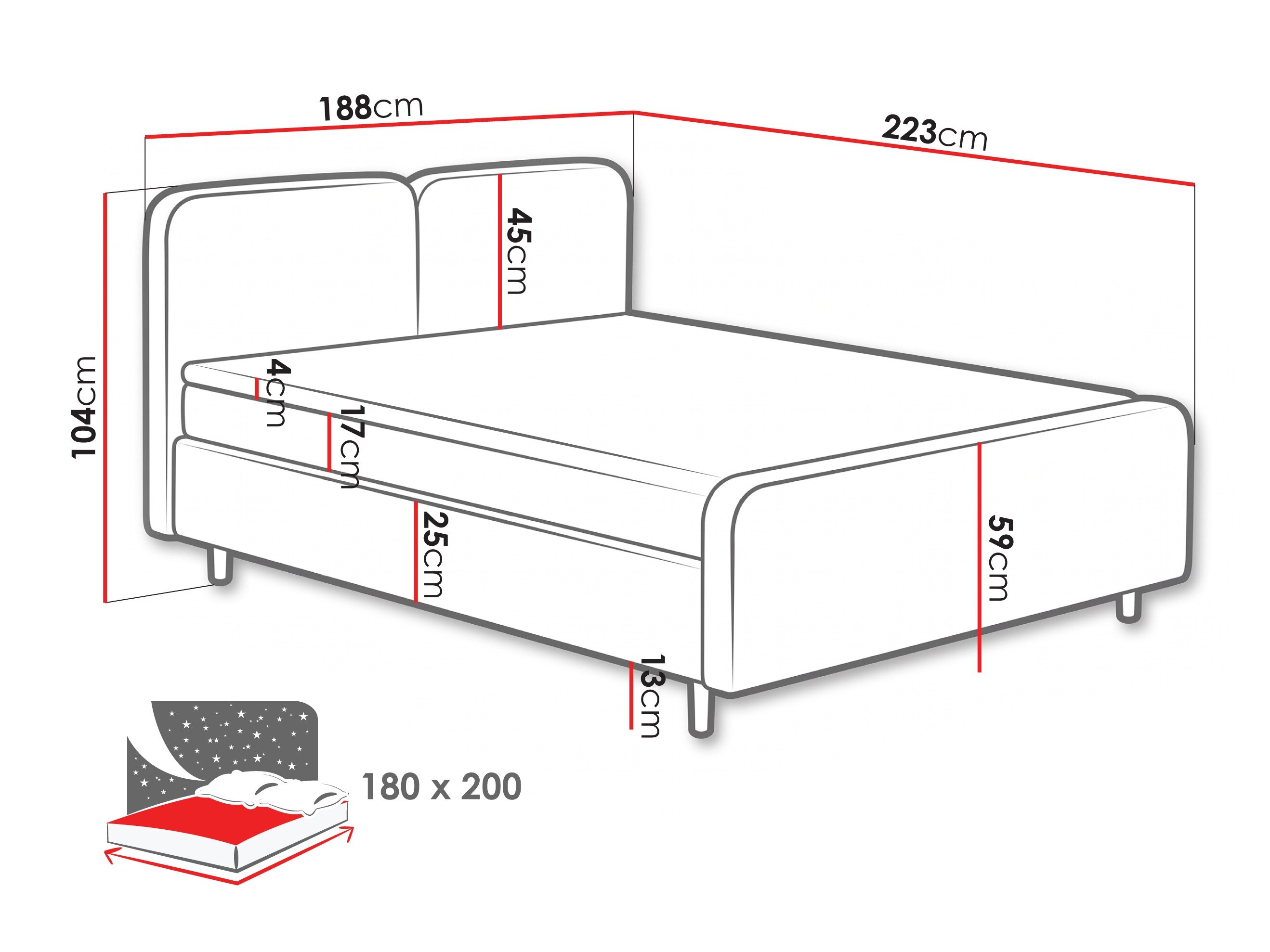Boxspring Margate 130 (Tilia 37)